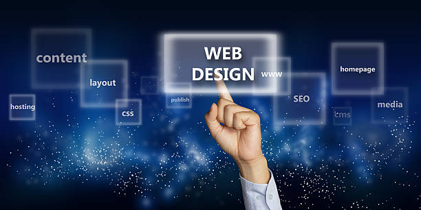 Professional Web Design in Taunton That Helps Your Business Grow